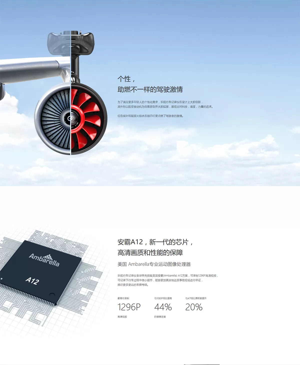 leeco dashcam 1s