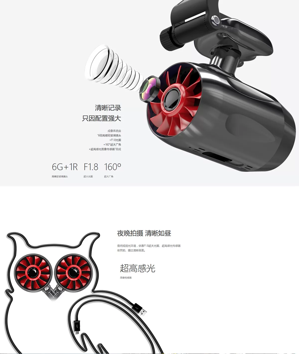 leeco dashcam 1s