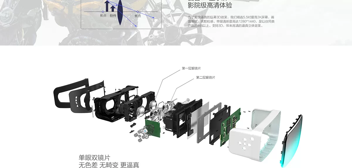 letv super helmet