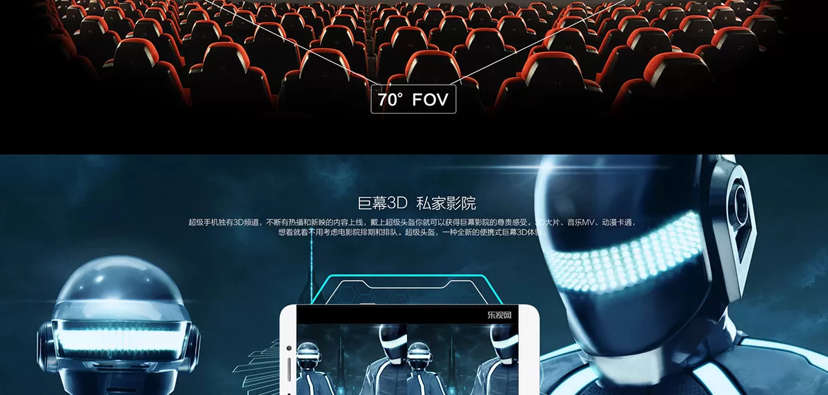 letv super helmet