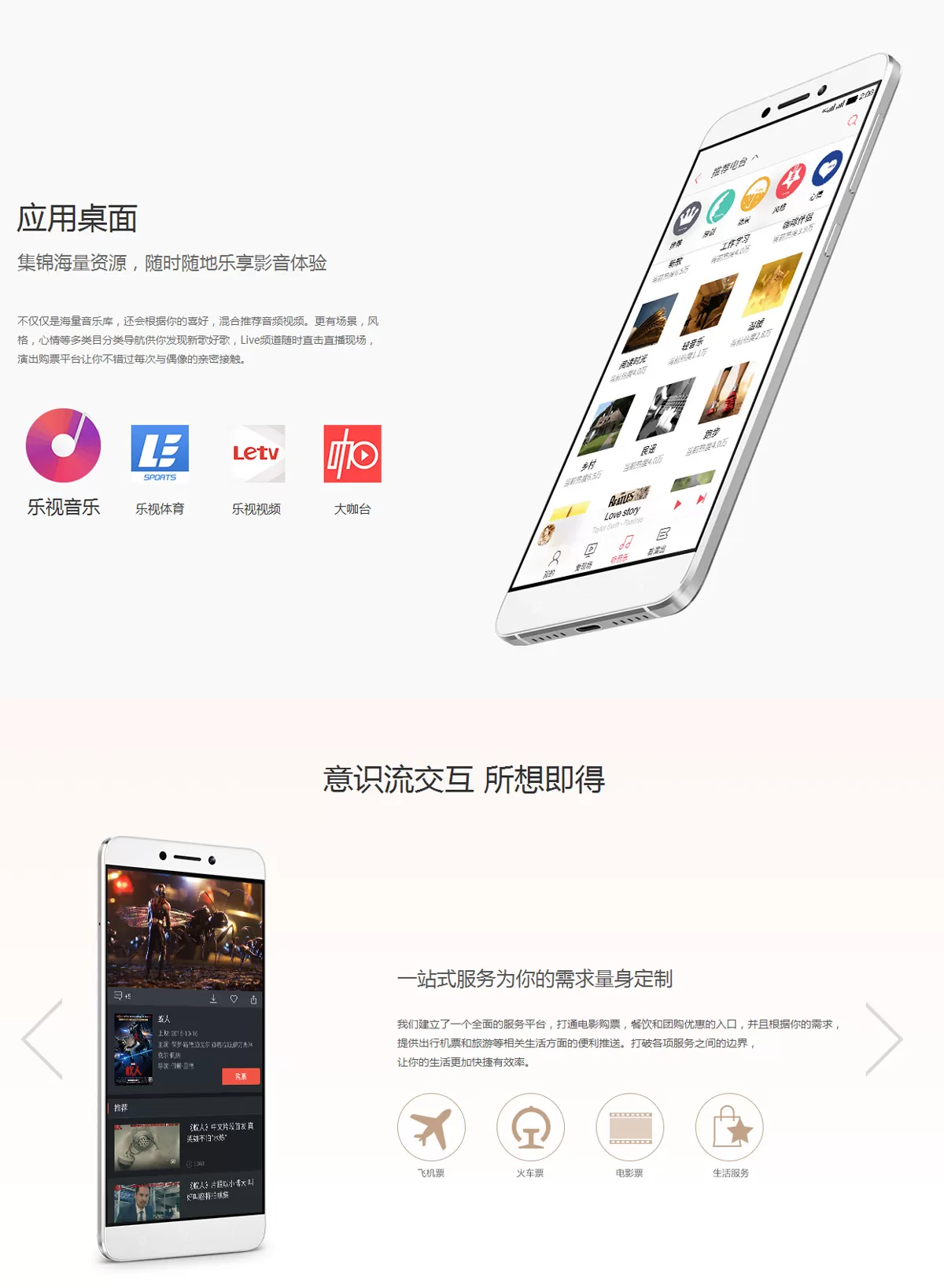 LeTV Le 1S