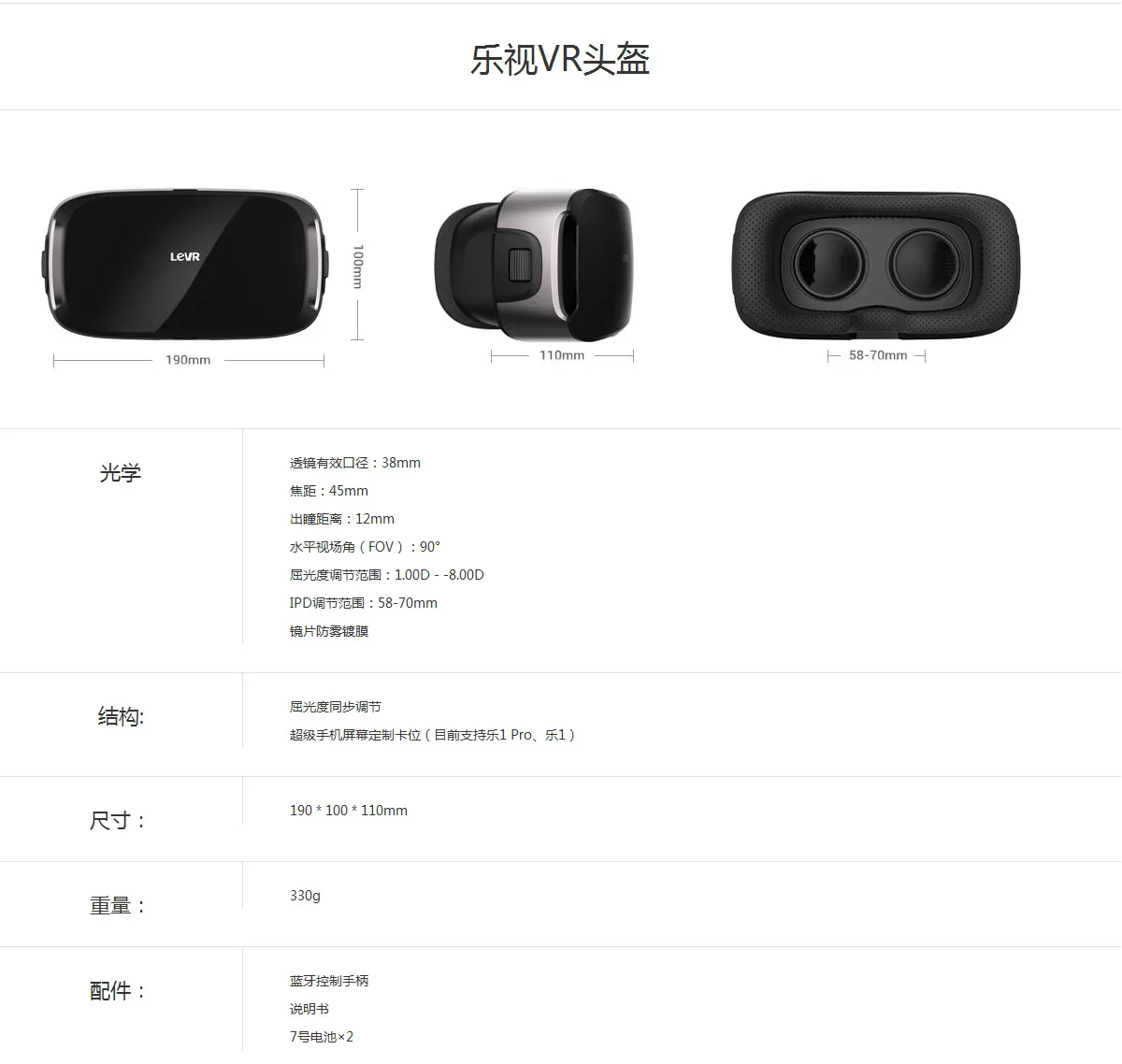 letv levr cool1