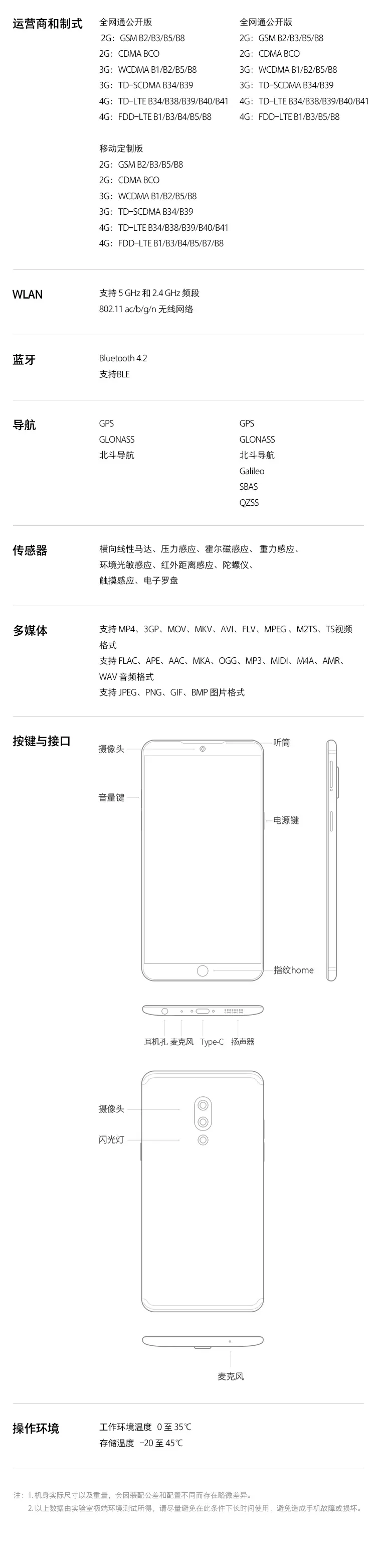 meizu 15 plus