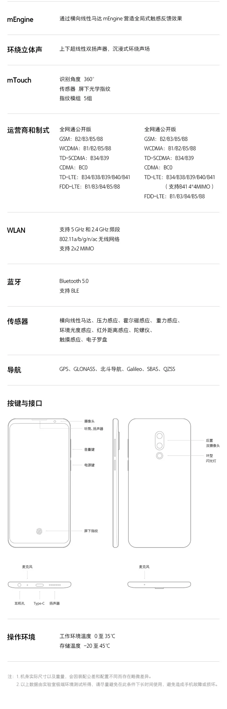 meizu 16th
