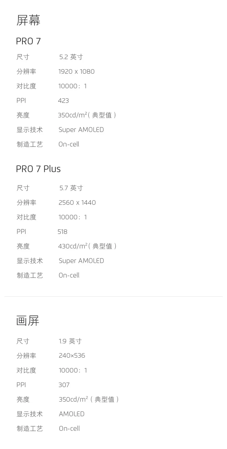 vivo pro 7