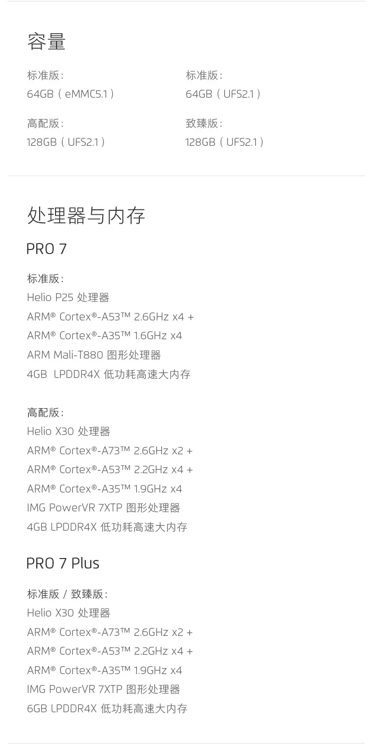 vivo pro 7