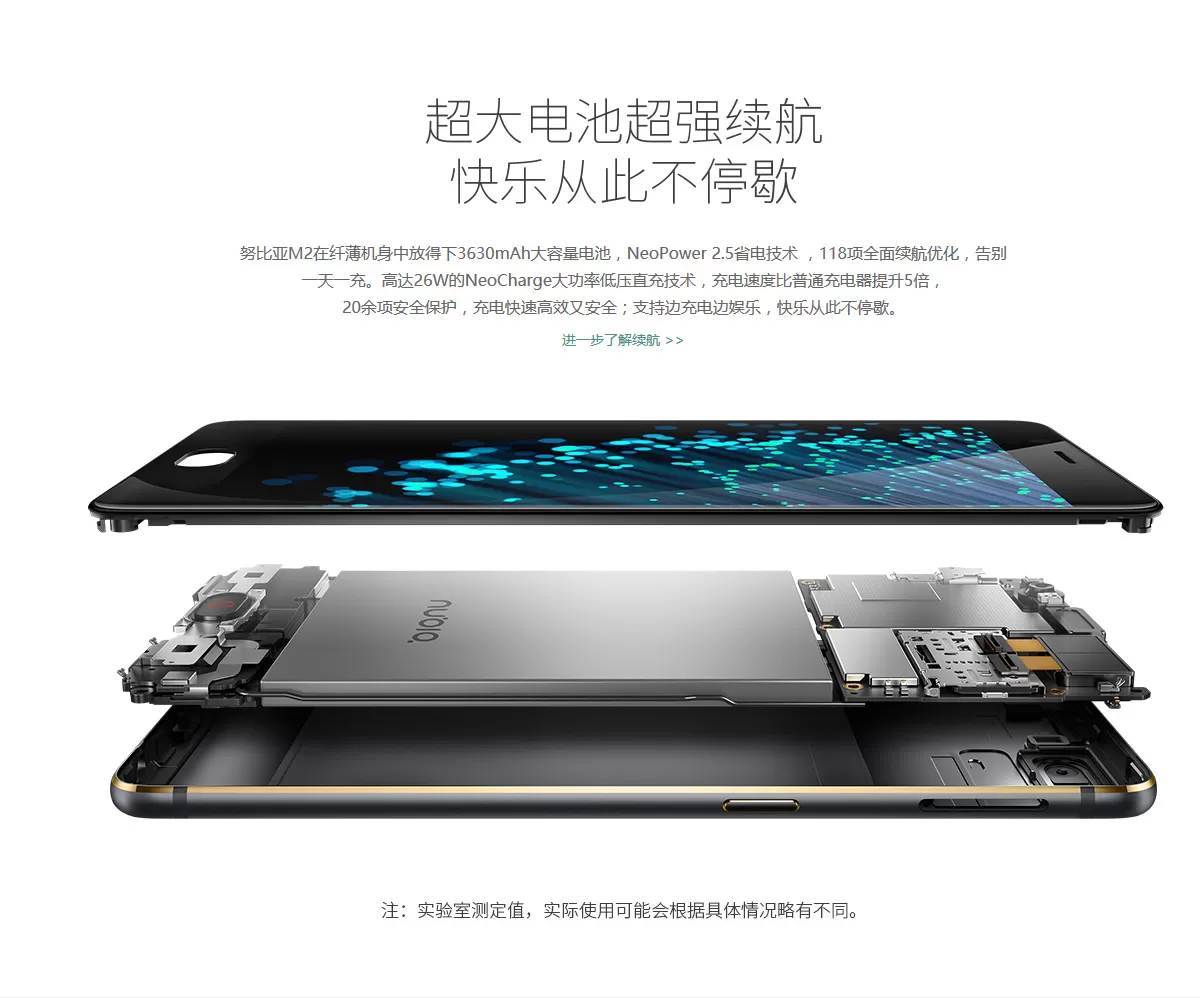 nubia m2