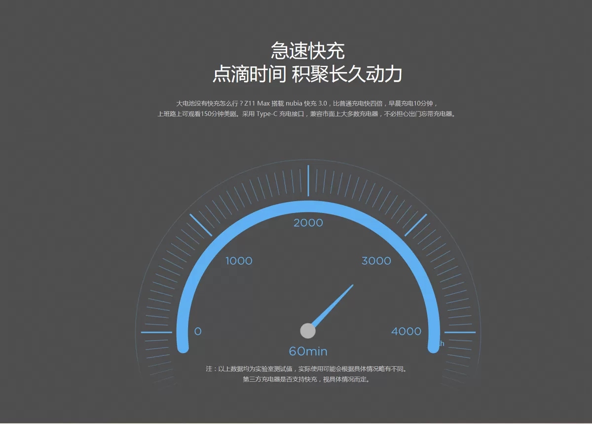 nubia z11 max