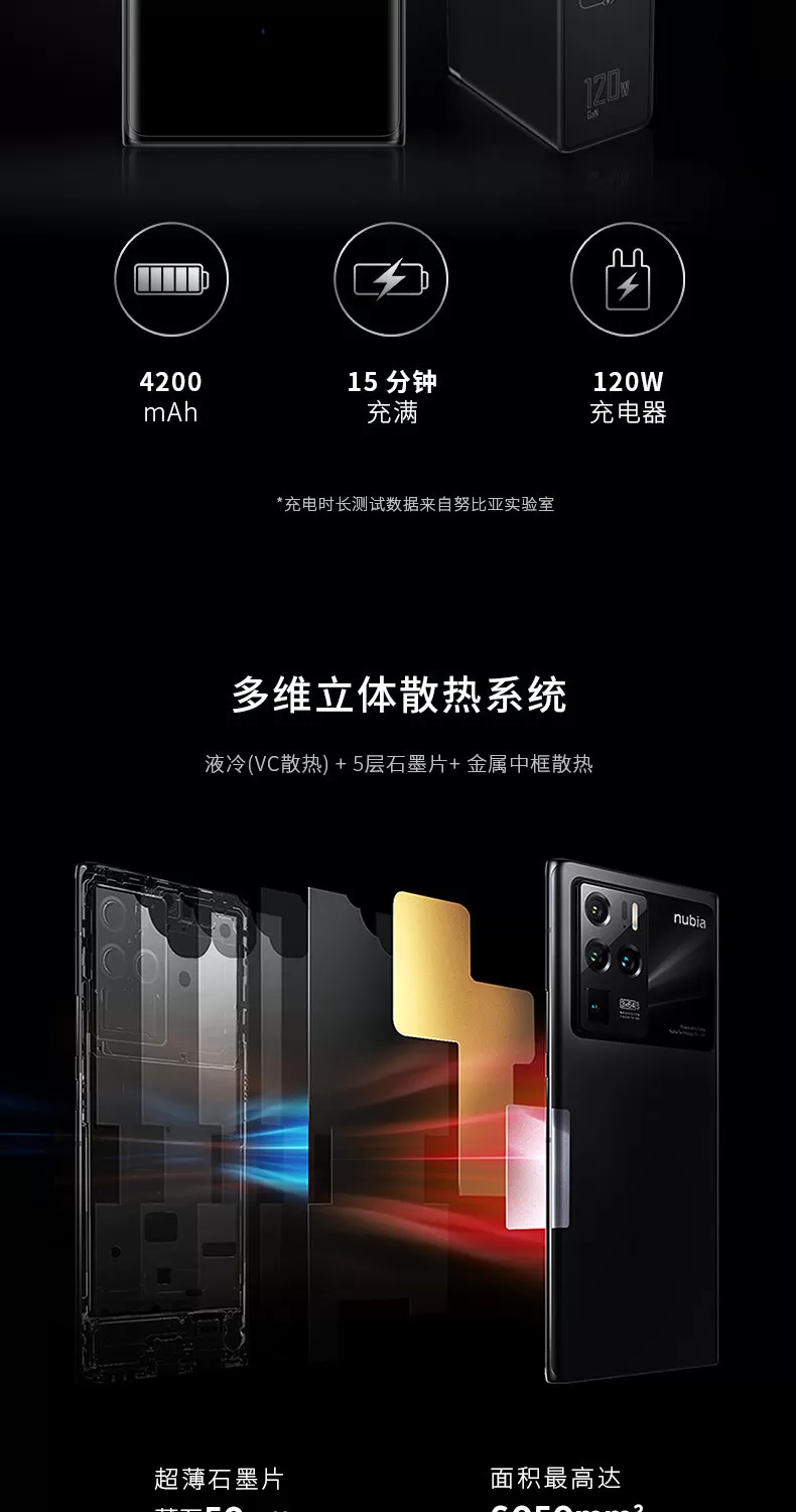 z30