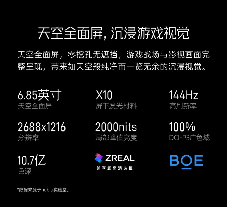 z80 2