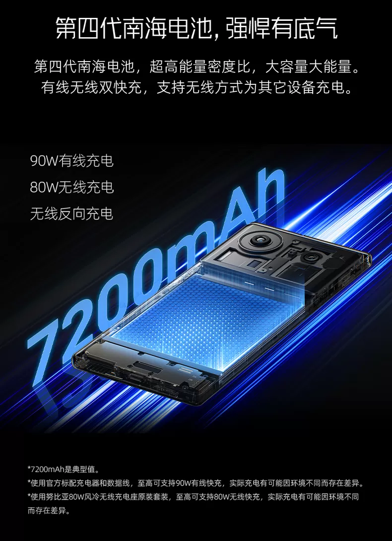 z80 2