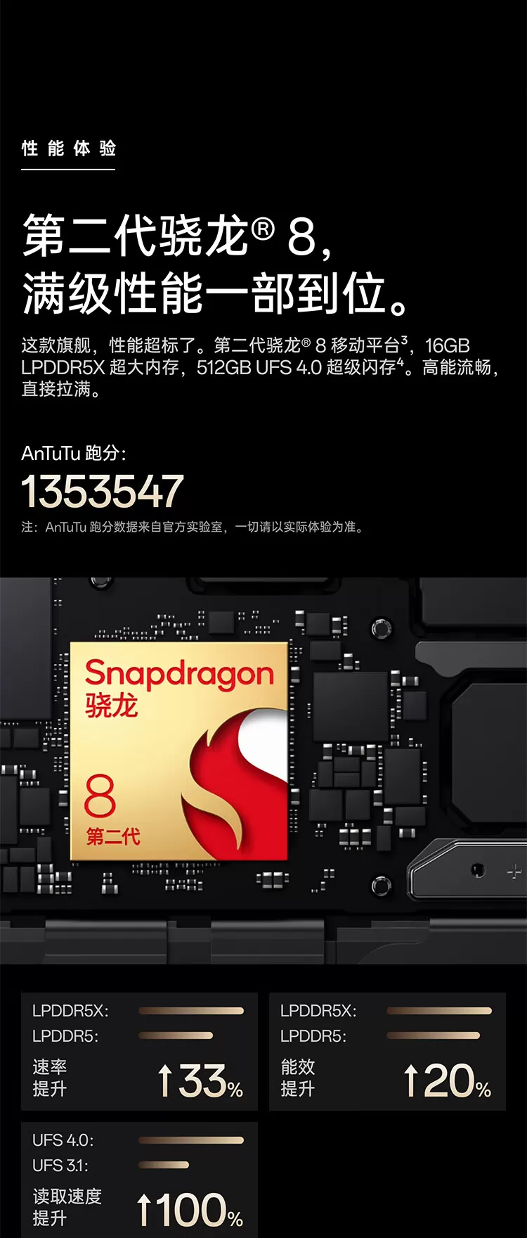 oneplus 11