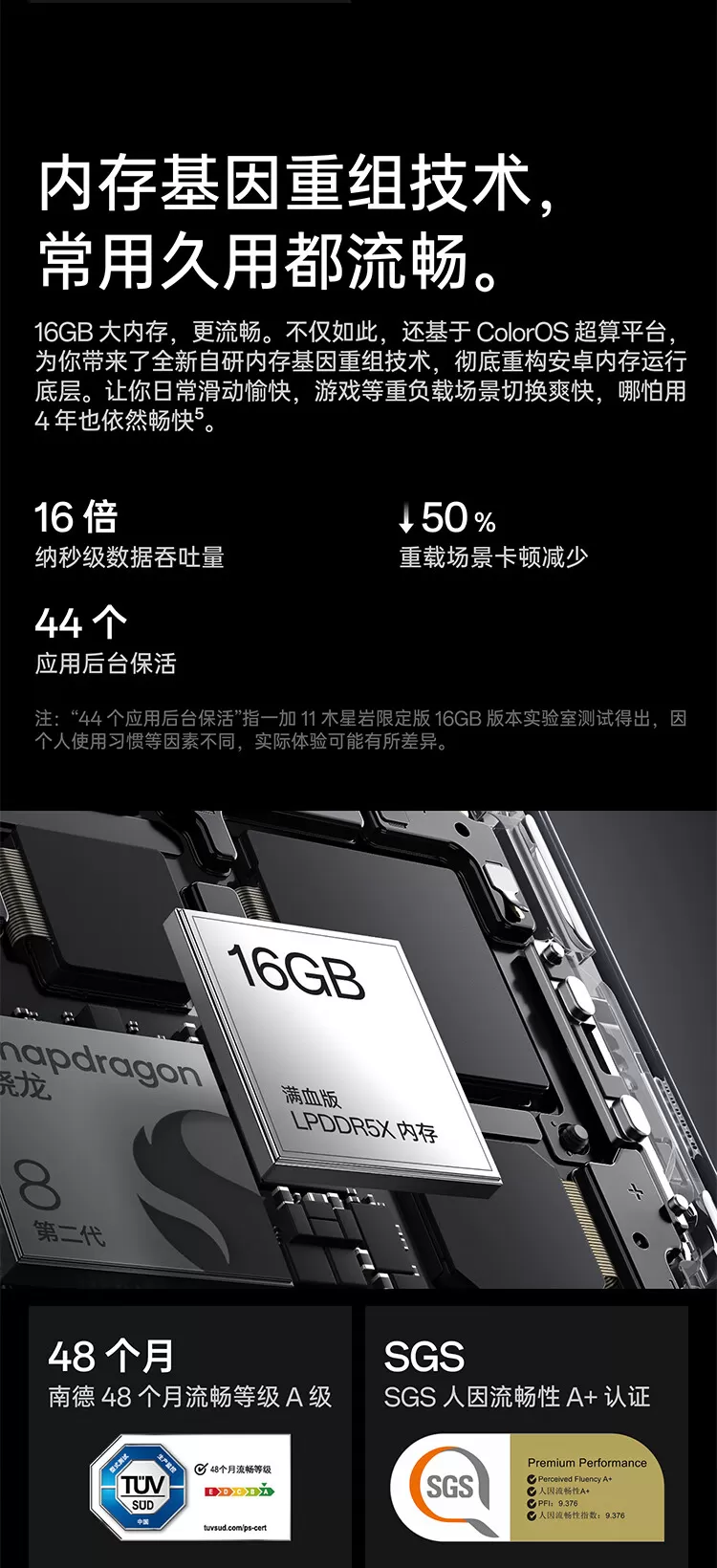 oneplus 11