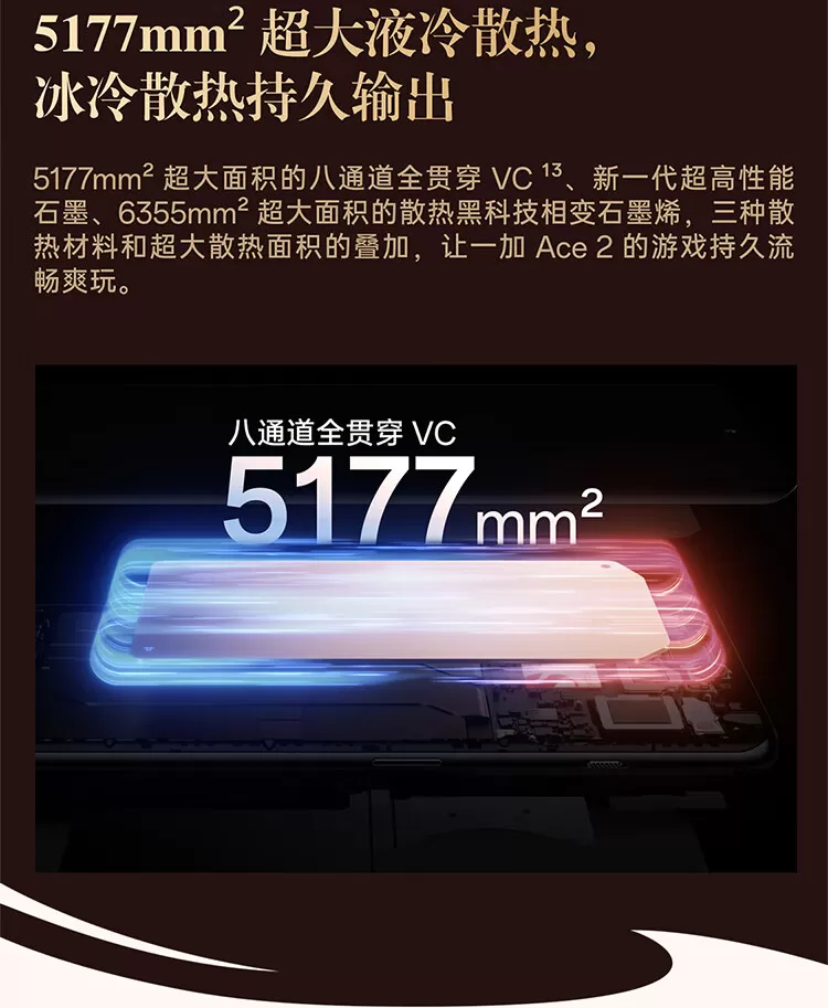 ace 2
