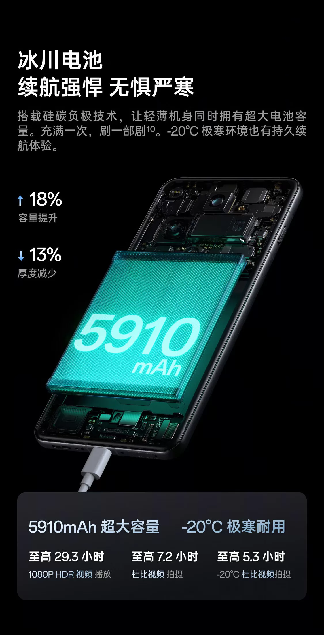 find x8 pro