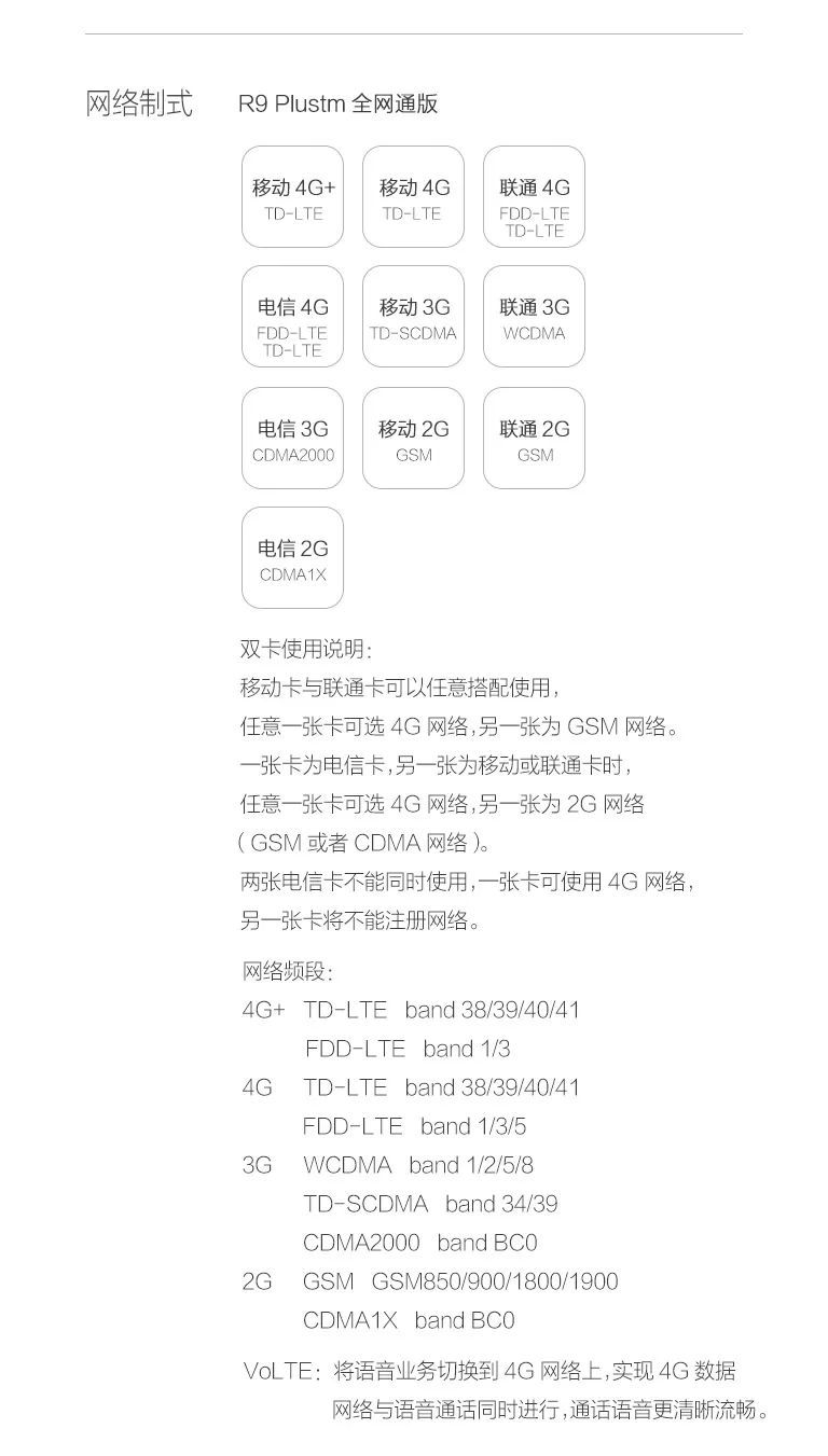 oppo r9 plus