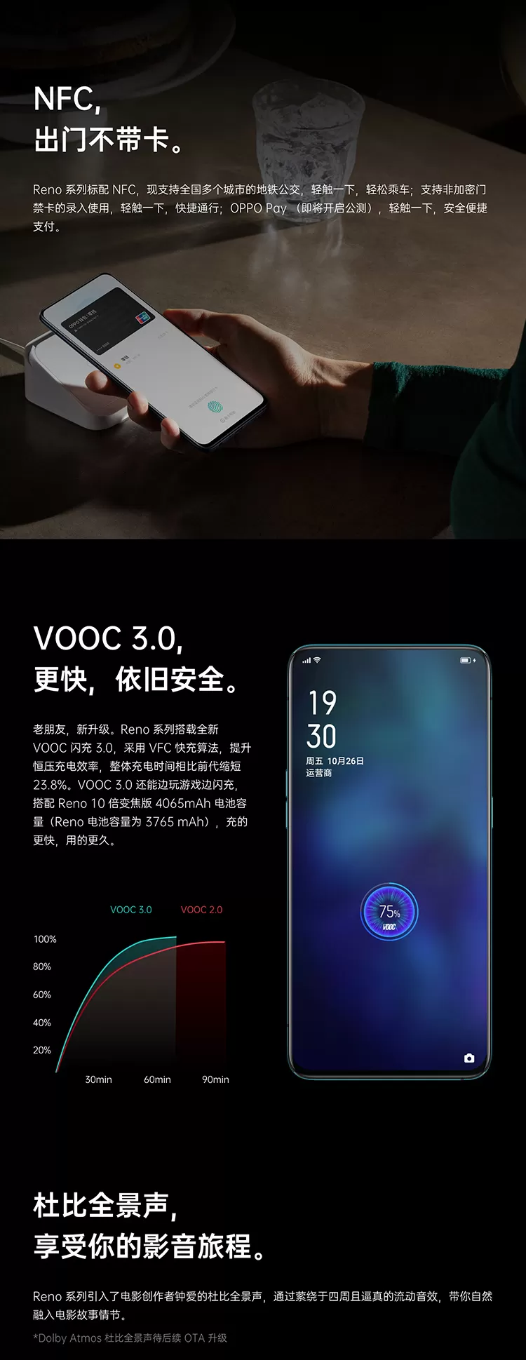 oppo reno