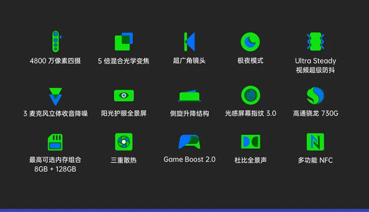 oppo reno 2