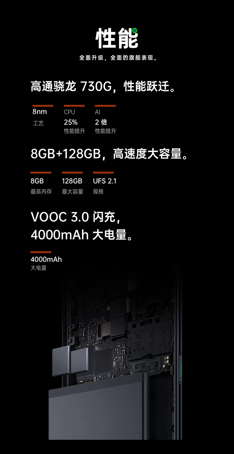 oppo reno 2