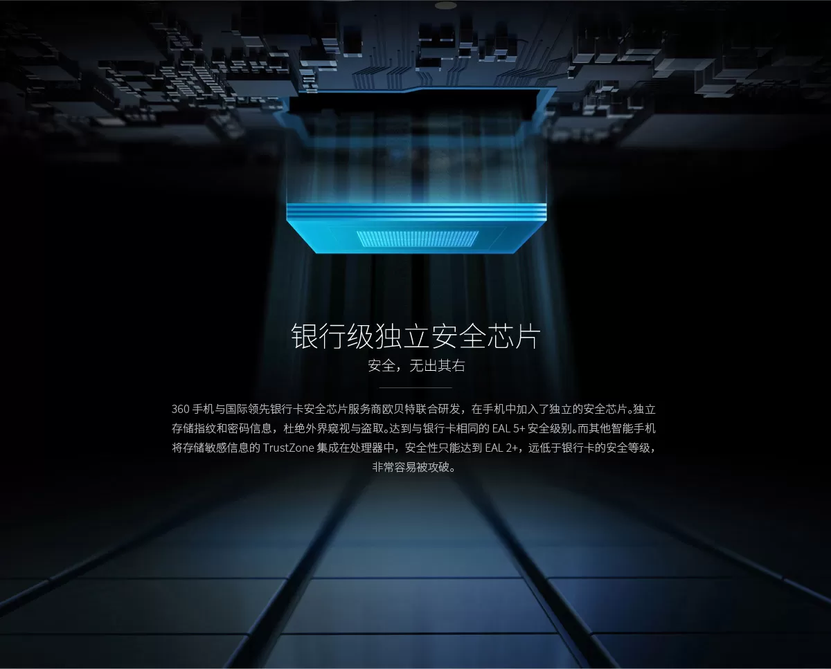 Qiku q5