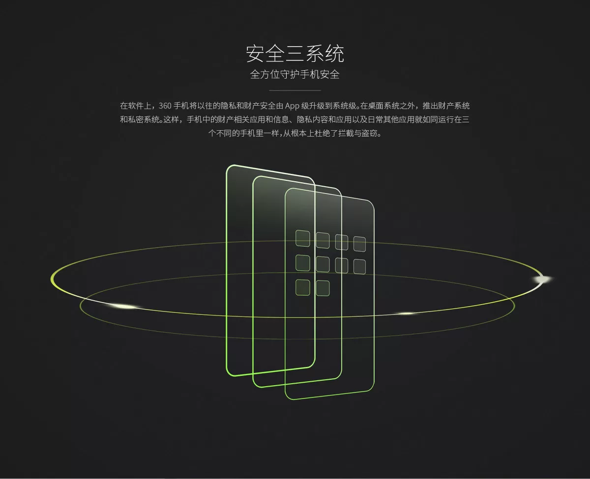 Qiku q5