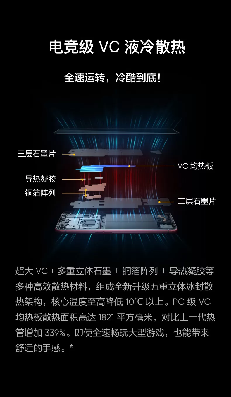 x50 pro