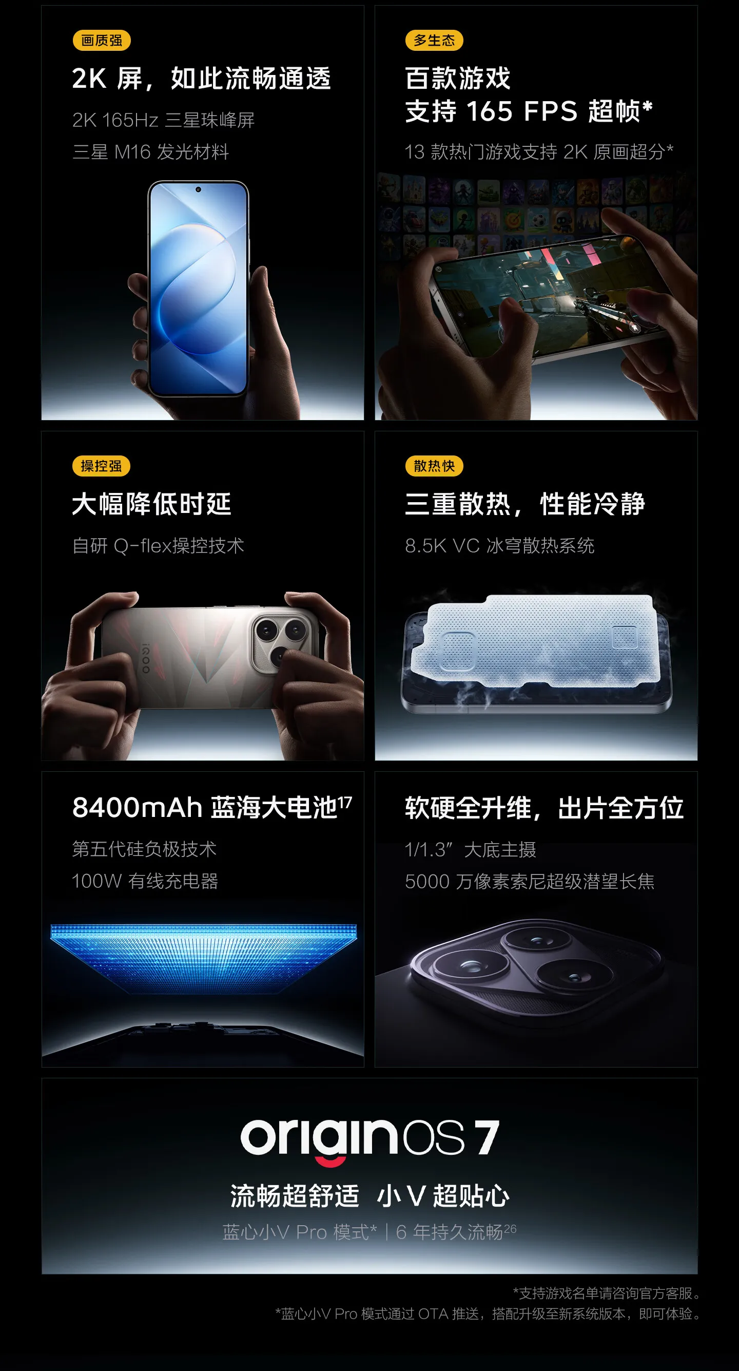 vivo iqoo 16