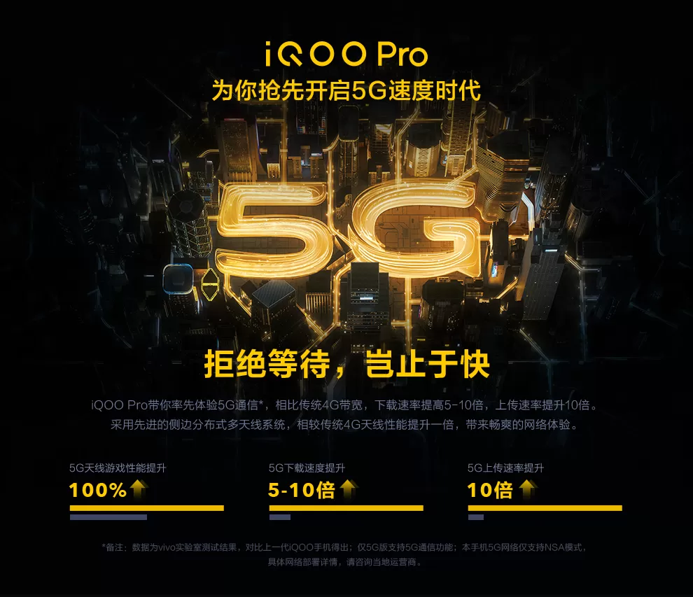 iqoo pro