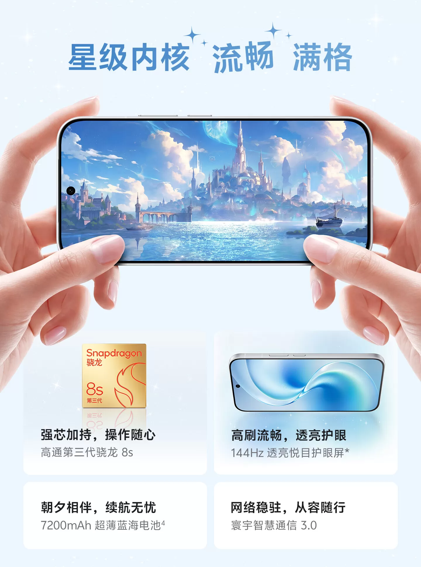 vivo s60