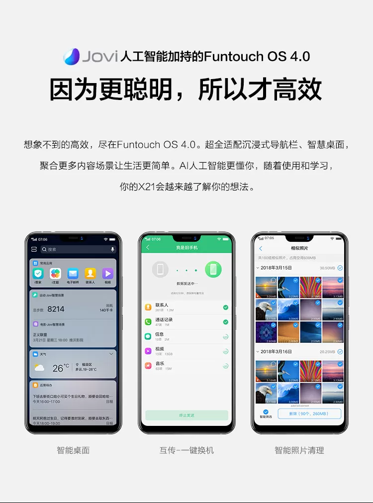vivo x20