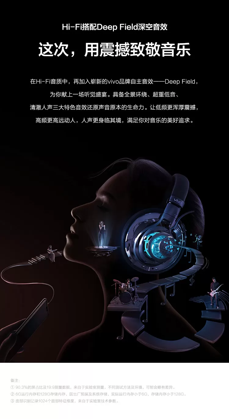 vivo x20
