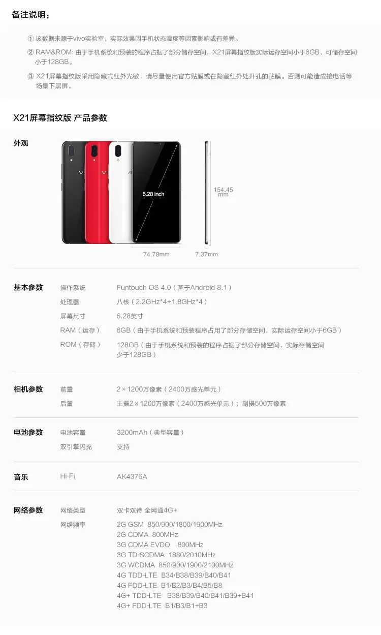 vivo x20