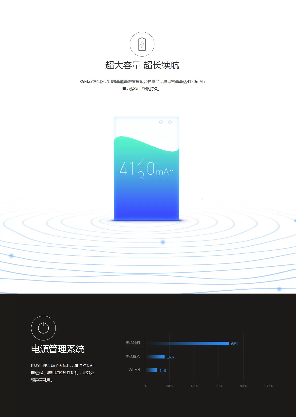 bbk vivo x5 max s