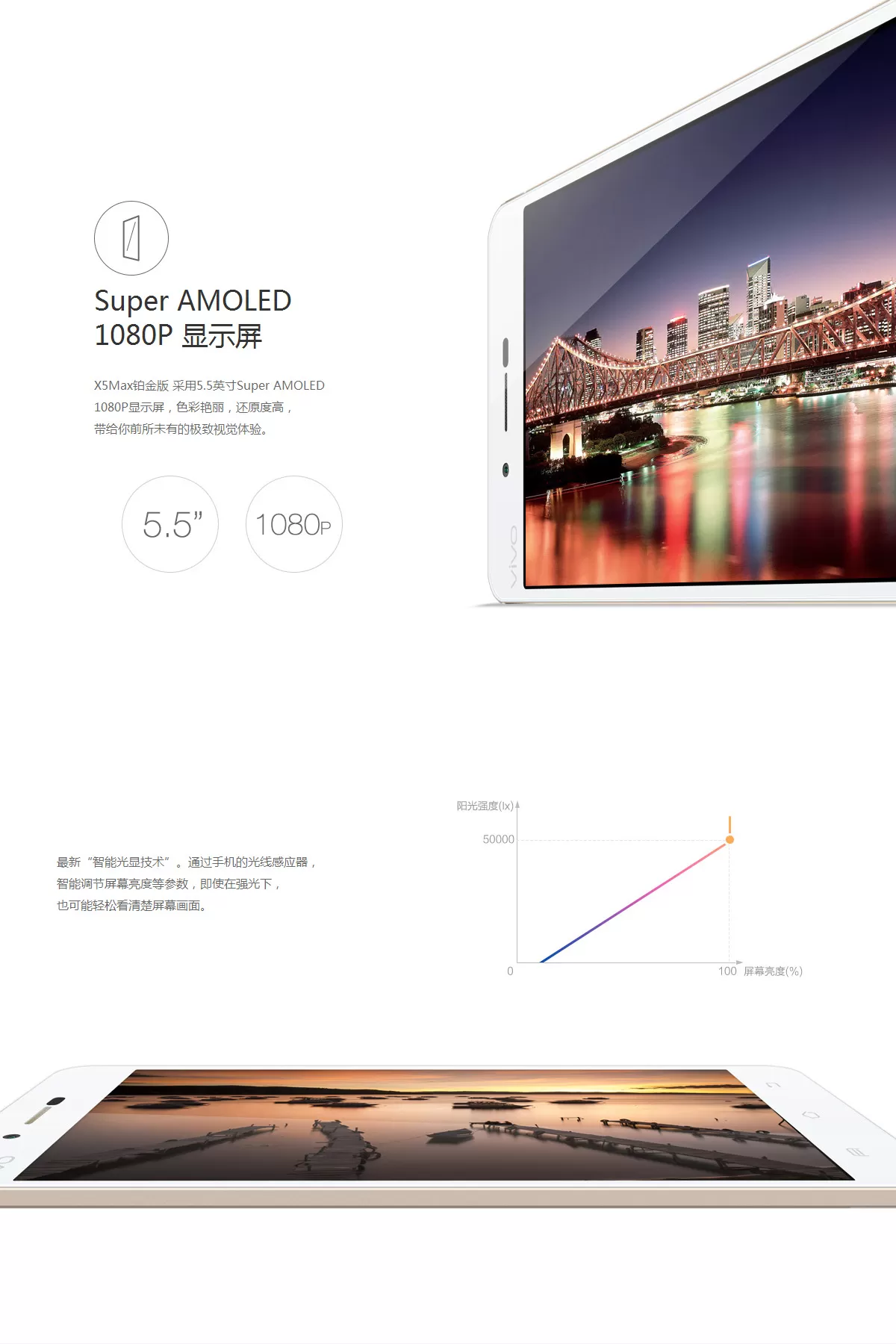 bbk vivo x5 max s