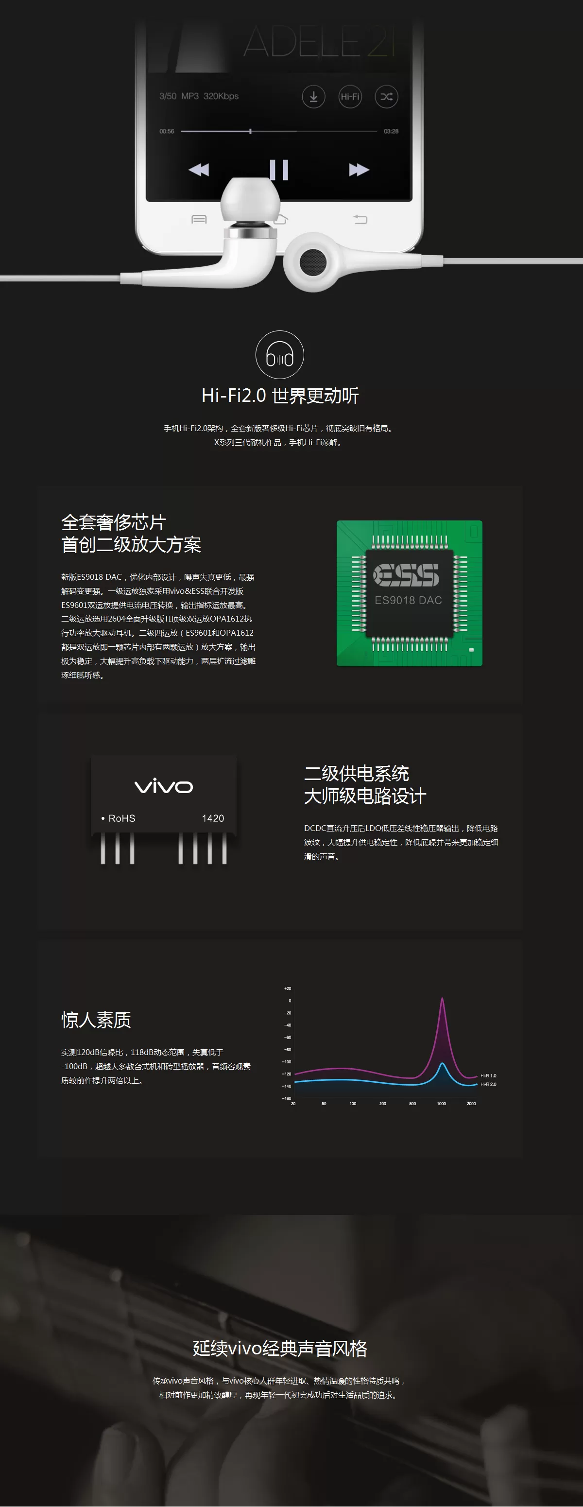 bbk vivo x5 max s