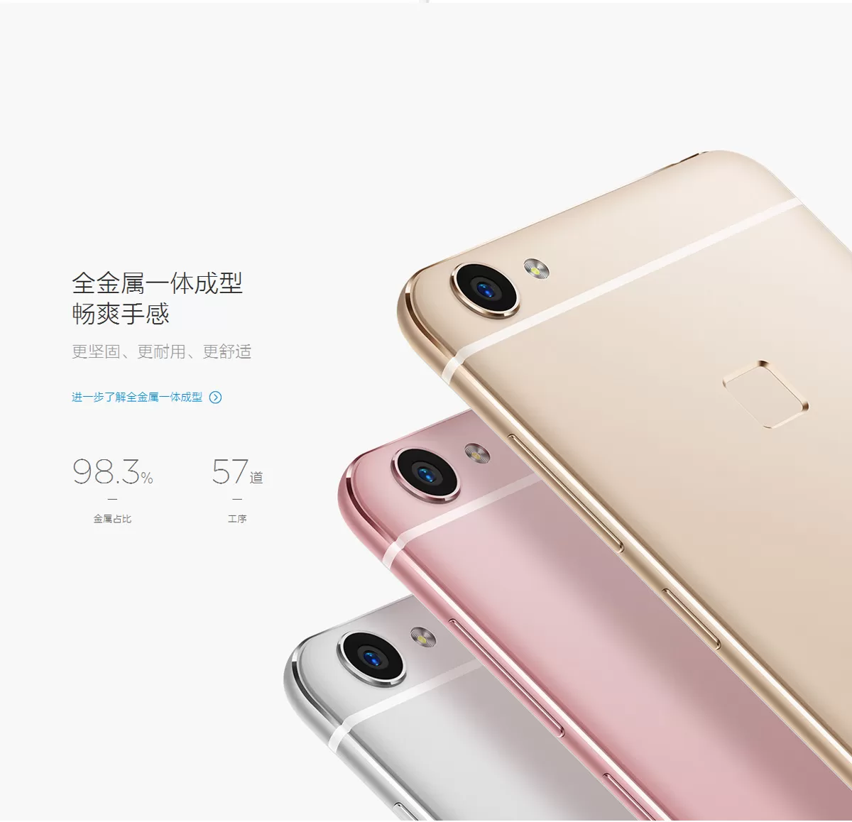 bbk vivo x6
