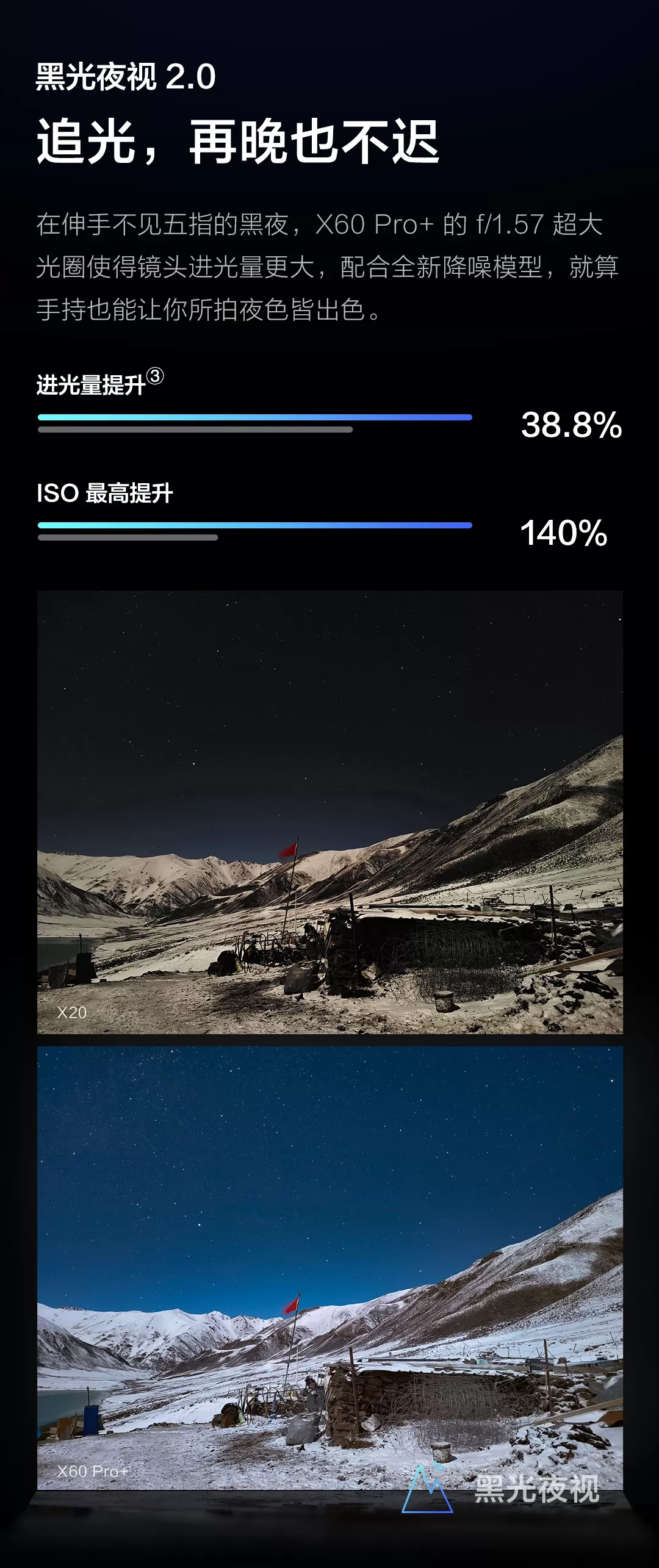 x60