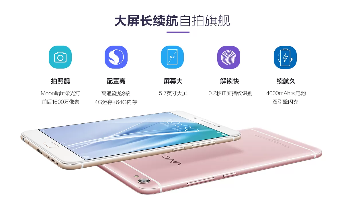 bbk vivo x7 plus