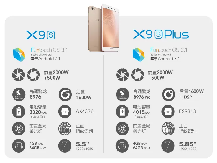 vivo x9s