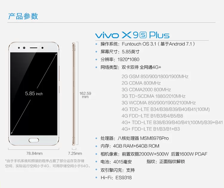 vivo s9s plus