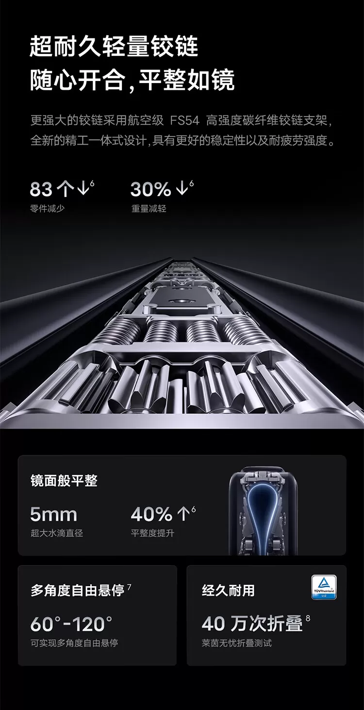fold