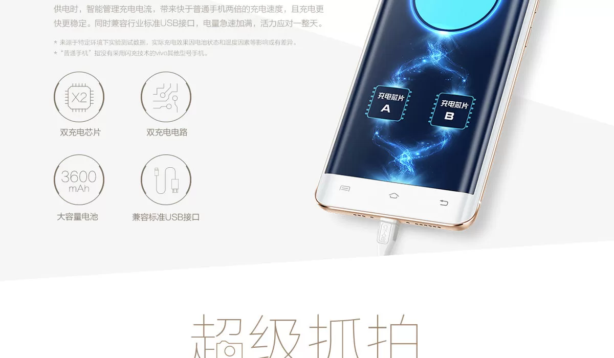 bbk vivo xplay5