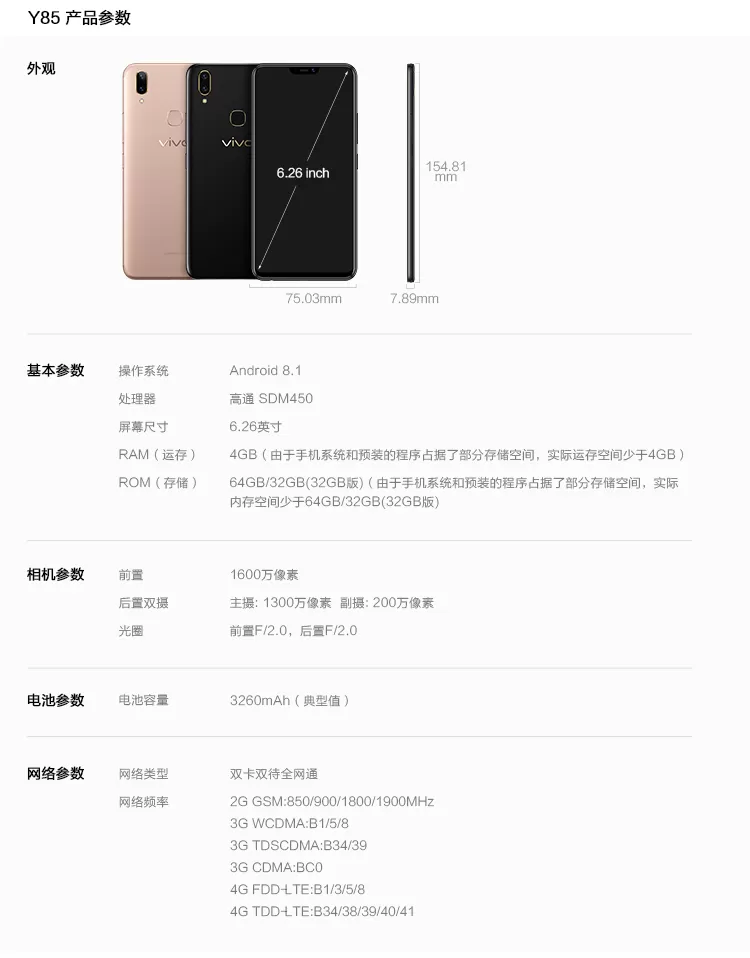 vivo Y58