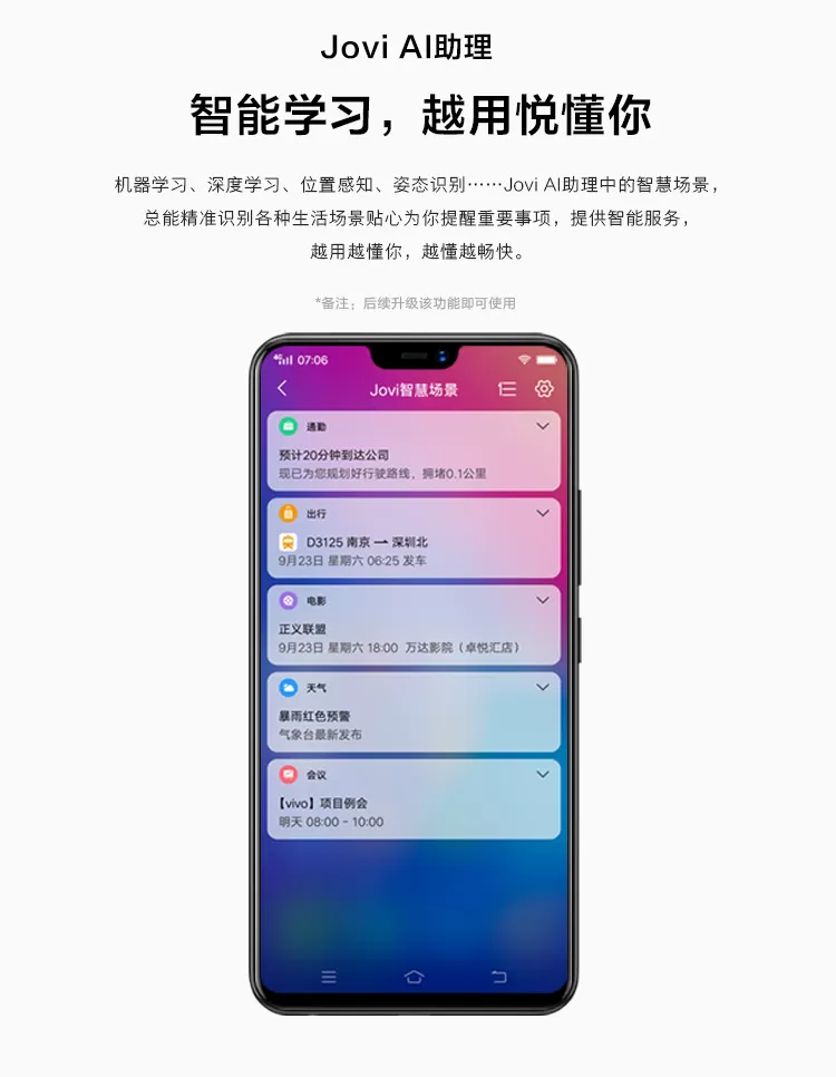 vivo Y58