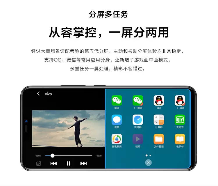 vivo Y58