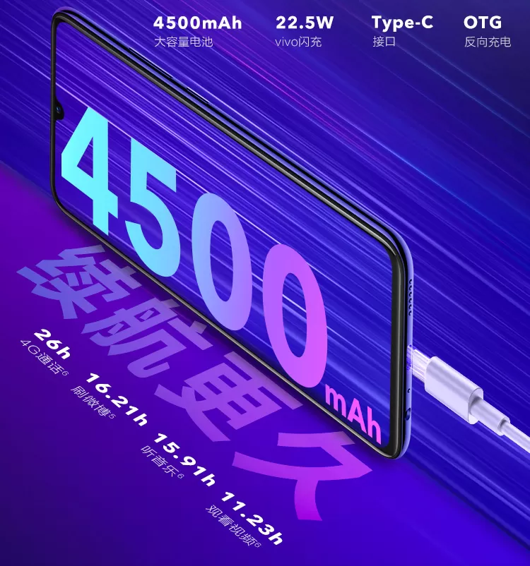 vivo z5