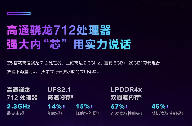 vivo z5