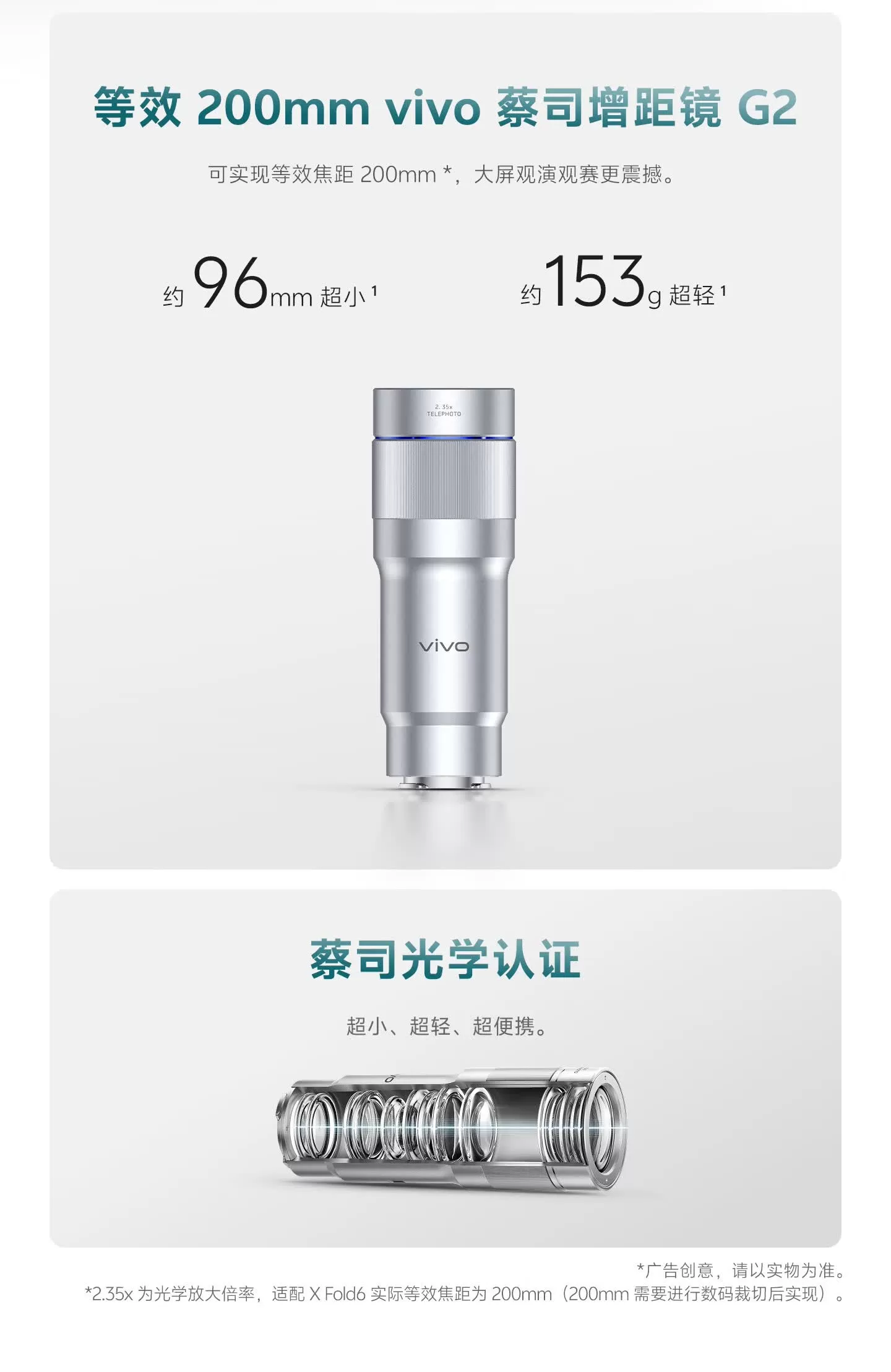 lens g2