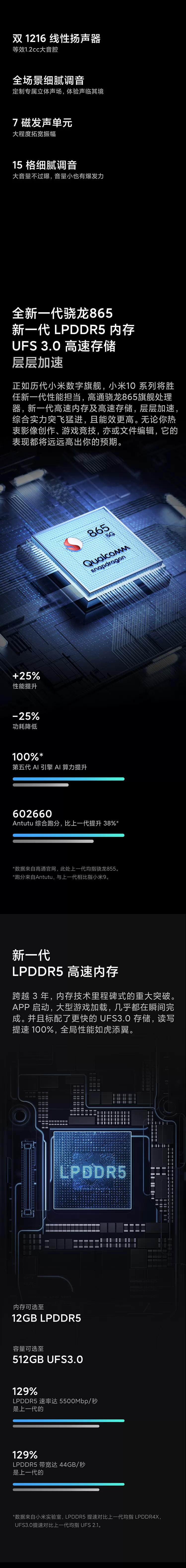 mi 10 pro