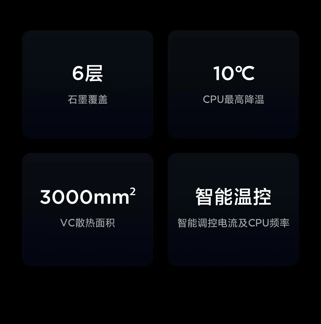mi 10s